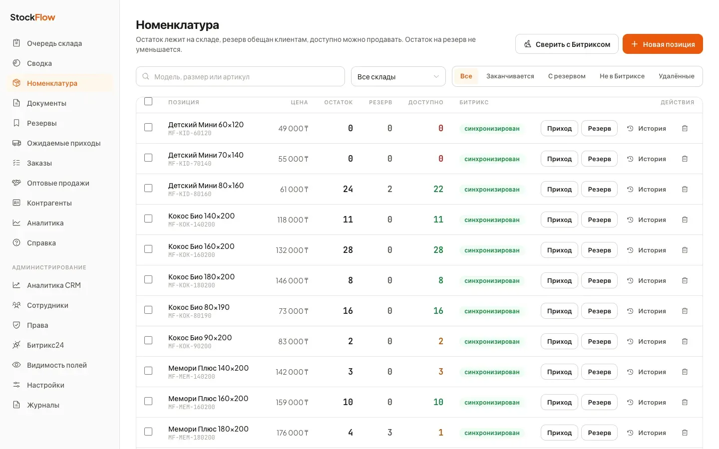StockFlow — склад матрасов — реальный экран, данные скрыты