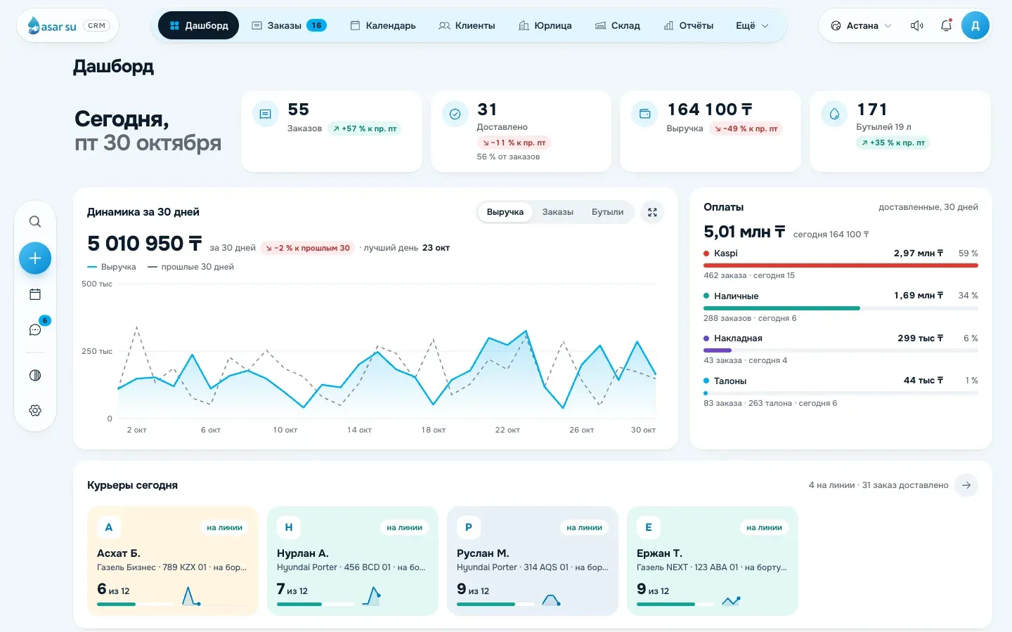 Asar Su — платформа доставки воды — реальный экран, данные скрыты