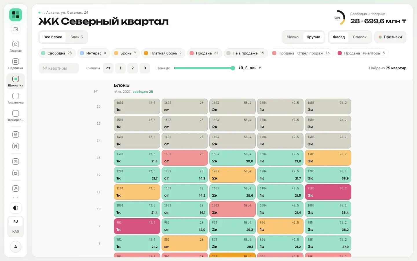 Kvadrum — шахматка продаж недвижимости — реальный экран, данные скрыты